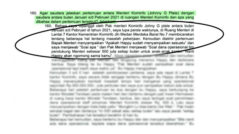 Cuplikan berkas pemeriksaan Anang Achmad Latif, Direktur Utama BAKTI Kominfo, yang menjadi tersangka kasus korupsi proyek pembangunan tower BTS. [Klub Jurnalis Investigasi]