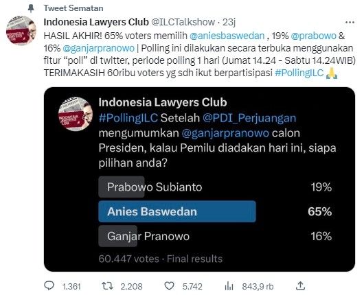 polling ILC (Twitter)