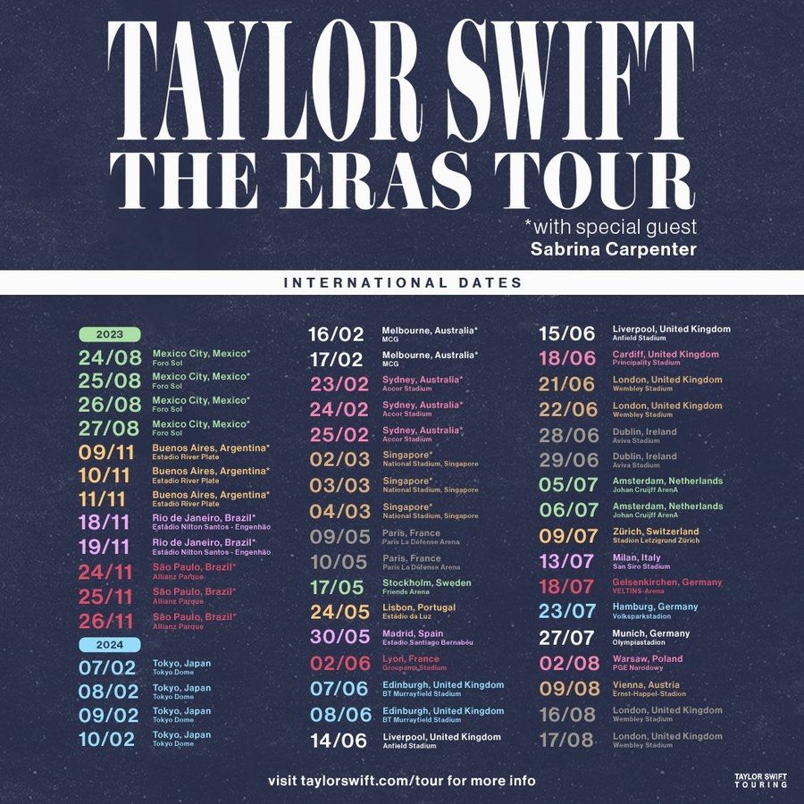 Taylor Swift Diduga Batalkan Rencana Konser Di Jakarta Karena Calo