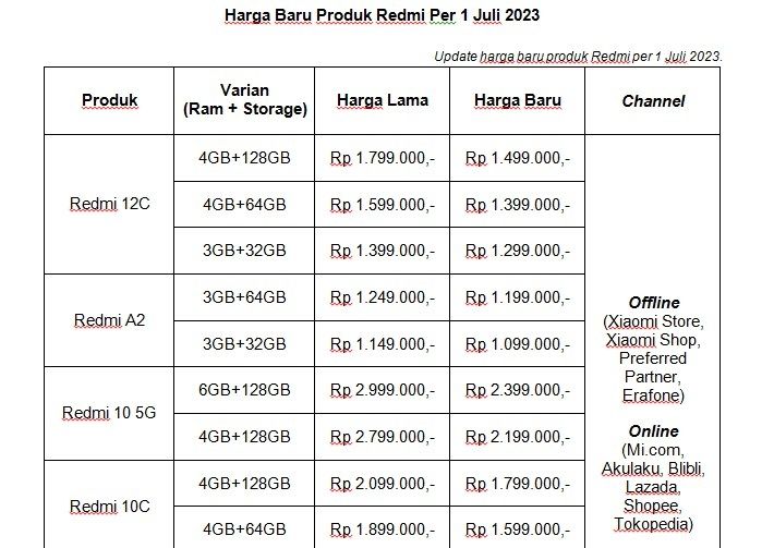 Harga Baru Produk Redmi Per 1 Juli 2023. (Dok: Xiaomi)