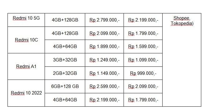 Harga Baru Produk Redmi Per 1 Juli 2023. (Dok: Xiaomi)