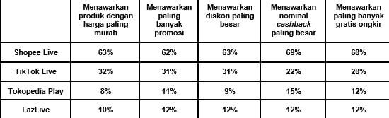 (Dok: Istimewa)