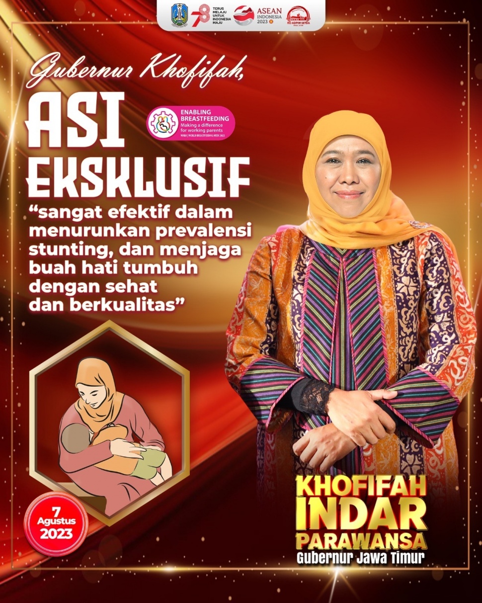 Gubernur Jawa Timur Khofifah Indar Parawansa. 