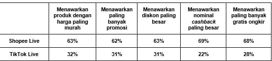 (Dok: Istimewa)