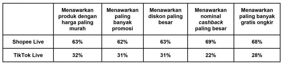 (Dok: Istimewa)