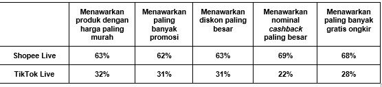 (Dok: Istimewa)