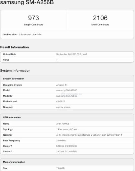 Spesifikasi Samsung Galaxy A25 bocor di Geekbench. (Geekbench via MySmartPrice)