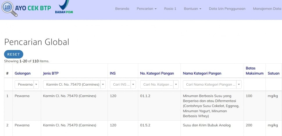 Pewarna Karmin terdaftar di BPOM dan digunakan untuk produk susu dan yogurt. (Tangkapan Layar/Suara.com)