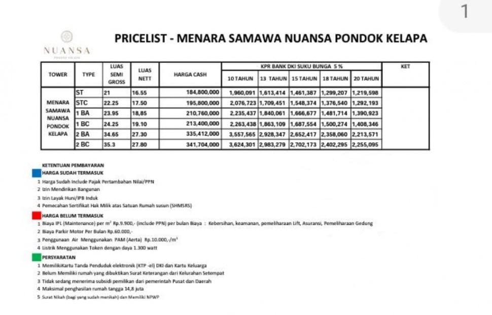 Pricelist Menara Samawa Nuansa Pondok Kelapa.