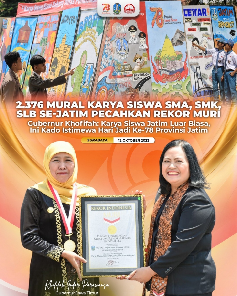 Sebanyak 2.376 mural karya siswa se-Jatim mendapat apresiasi dari Gubernur Jatim, Khofifah Indar Parawansa. (Dok: Pemprov Jatim) 