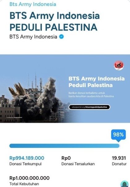 Army peduli Palestina (X)