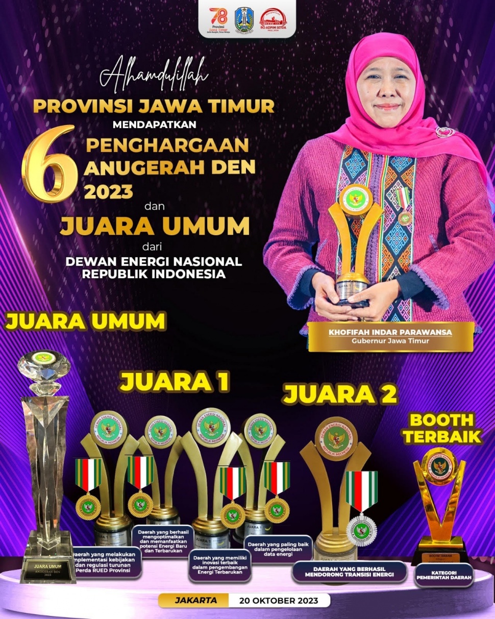 Jawa Timur Juara Umum DEN Awards 2023 dengan meraih 6 Penghargaan.  (Dok: Pemprov Jatim)