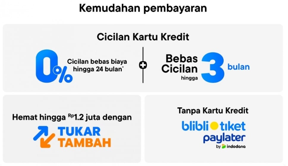 Flyer promo pembelian iPhone 15 di Blibli. (Dok: Istimewa)