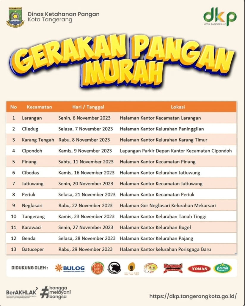 Jadwal Gerakan Pangan Murah Kota Tangerang Banten. [IST]