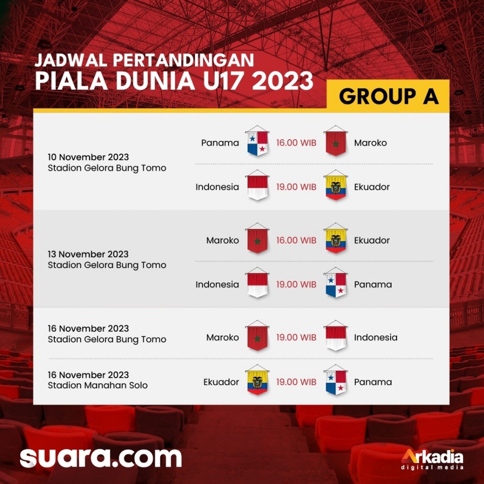 Jadwal Piala Dunia U17 2023 Grup A Ketangguhan Timnas Indonesia