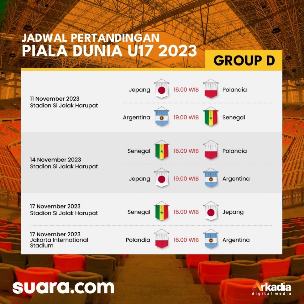 Jadwal Piala Dunia U-17 2023 Grup D. [Suara.com]