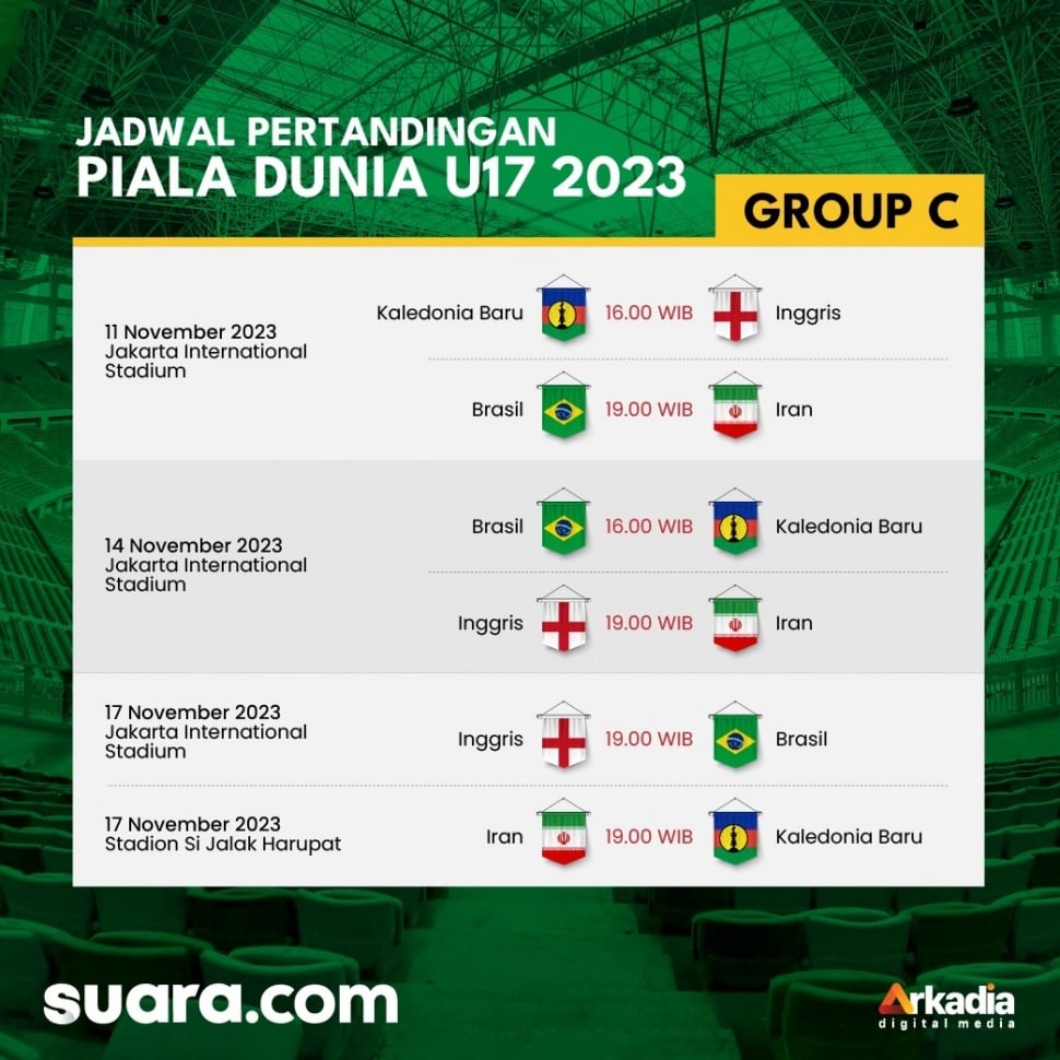 Jadwal Grup C Piala Dunia U-17 2023. [Suara.com]