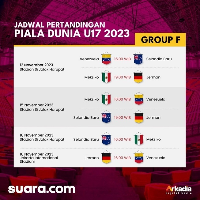 Tabel Grup F Piala Dunia U-17 2023. [Dok. Pahami.id]