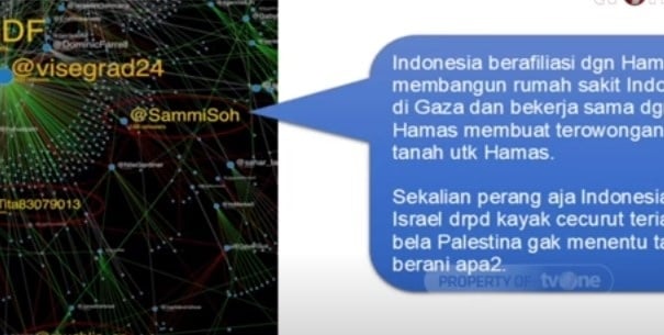 Akun X diduga dukung Israel (YouTube)