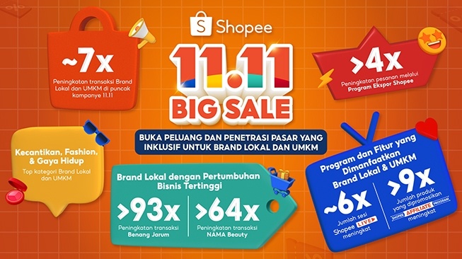 Kampanye 11.11 Big Sale. (Dok: Istimewa)