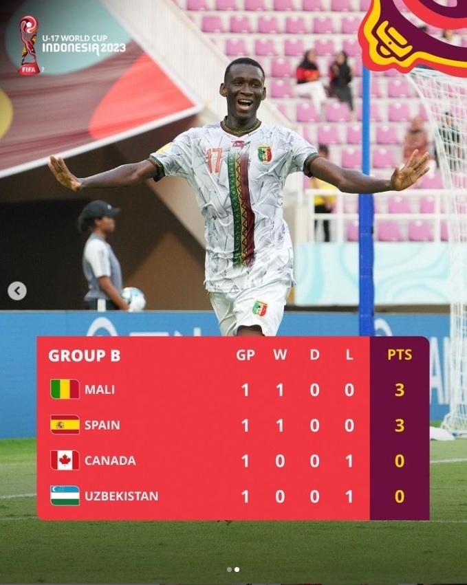 Klasemen Grup B Piala Dunia U-17 2023. [Instagram @fifaworldcup]