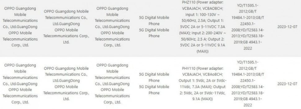 Oppo Find X7 muncul di sertifikasi 3C. (3C via GSMArena)