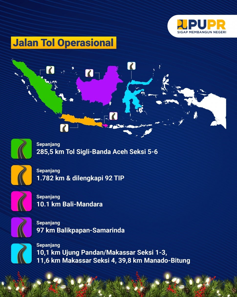 Daftar jalan tol operasional. (Dok: Suara.com)