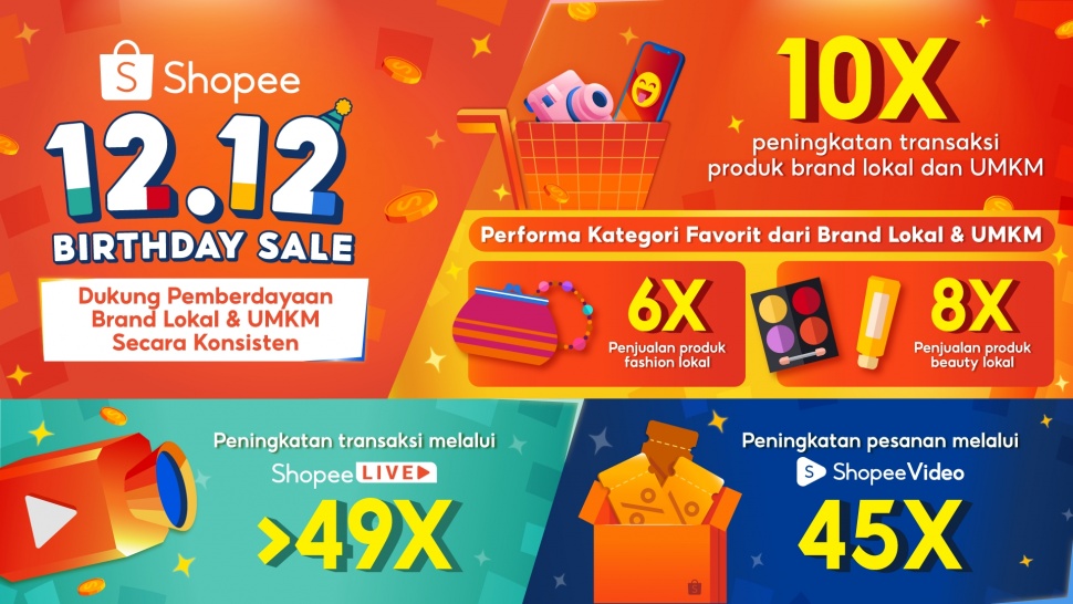 Pencapaian Shopee 12.12. (Dok: Shopee)