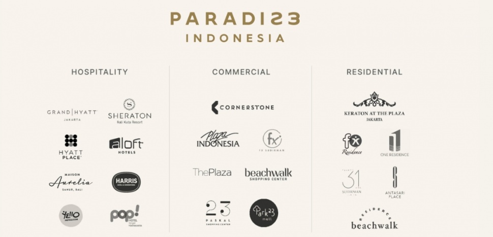 Portofolio Paradise Indonesia (Dok Paradise Indonesia)