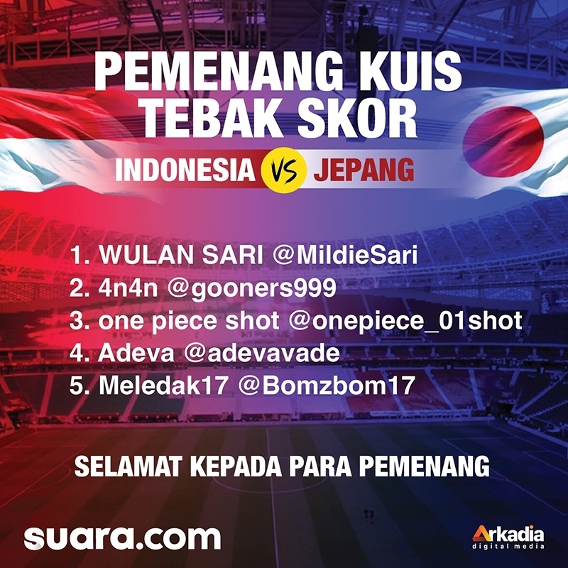 List of winners guessing the score for Japan vs Indonesia