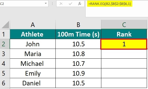 Cara Membuat Ranking di Microsoft Excel. [Suara.com]