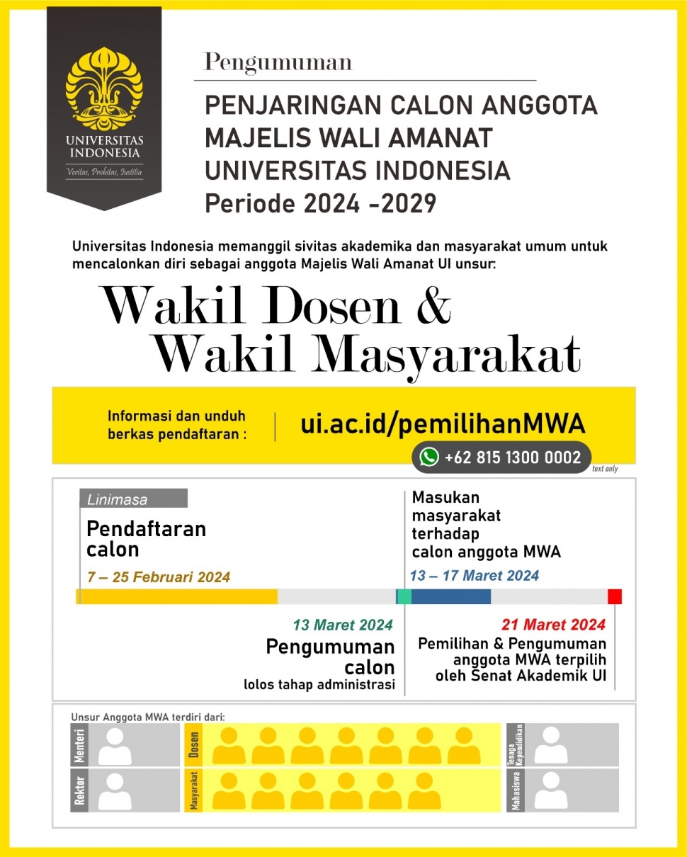 UI membuka penjaringan calon anggota MWA Periode 2024-2029. (Dok: UI)