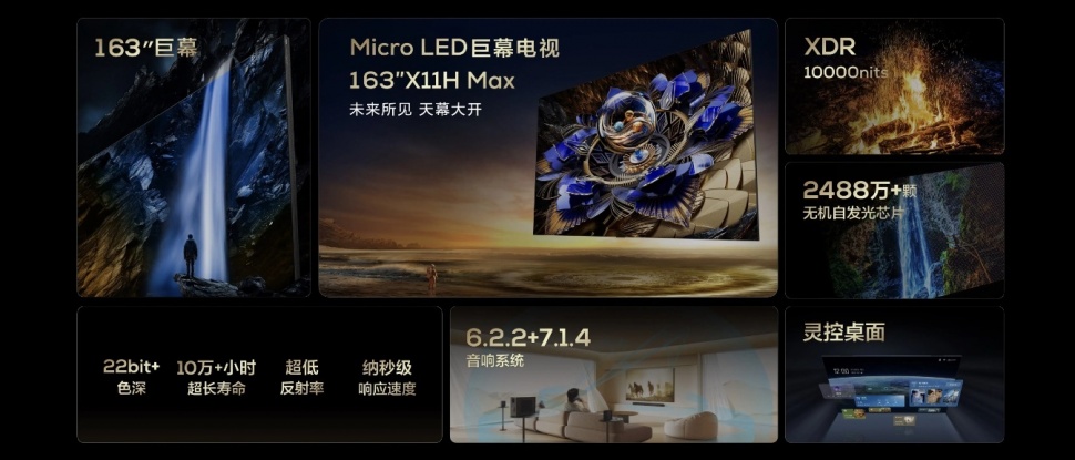 X11H Max. [TCL China]