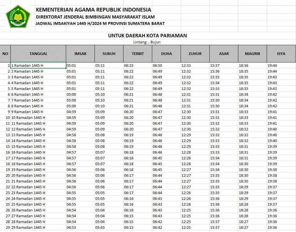 Jadwal imsakiyah Kota Pariaman. [kemenag]