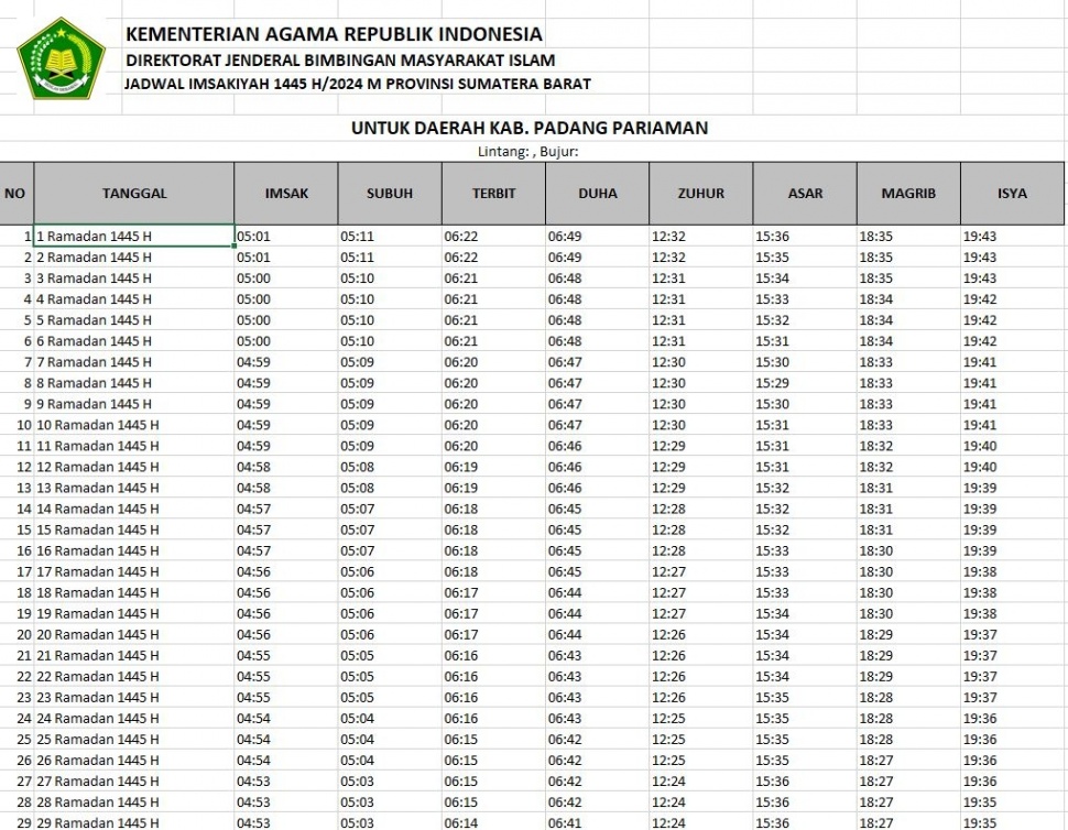 Jadwal Imsakiyah Padang Pariaman. [Kemenag]