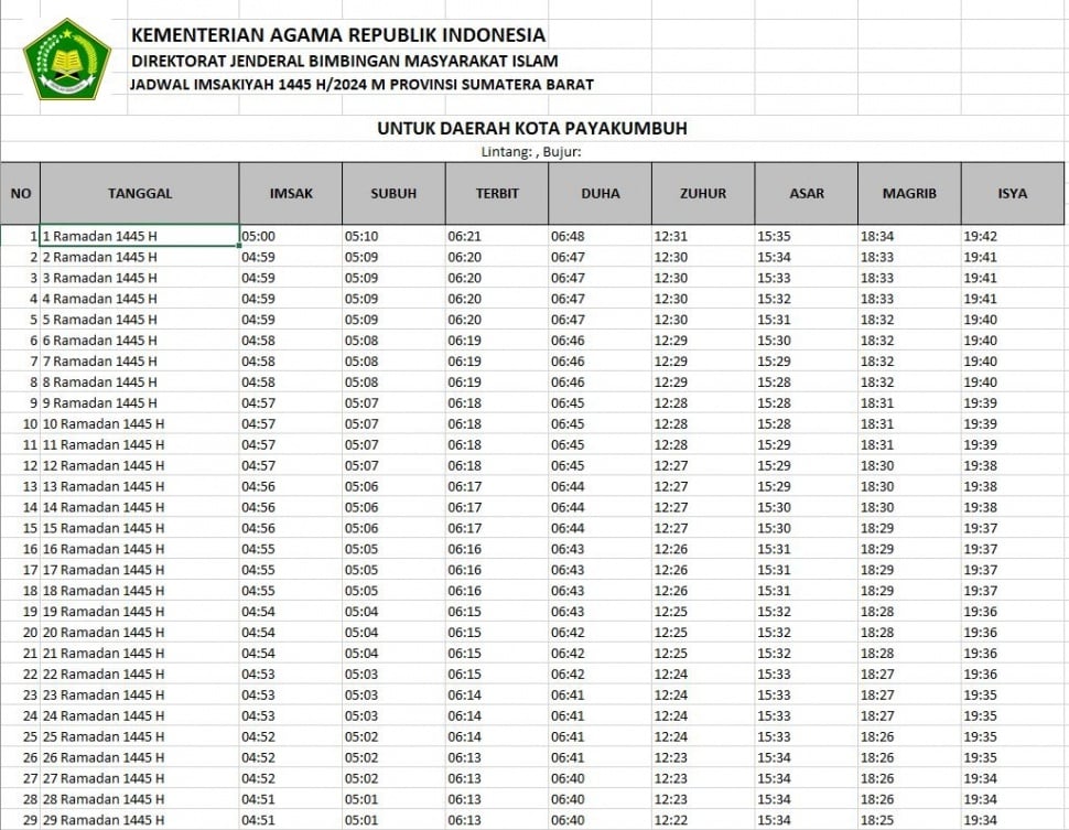 Jadwal Imsakiyah Payakumbuh. [Kemenag]