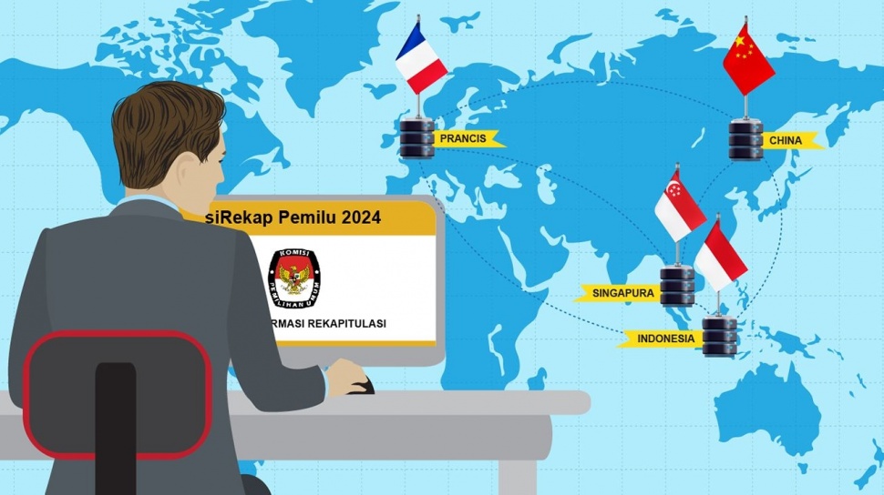 Misteri Sirekap KPU, Data Pemilu 2024 Mengalir dari Hangzhou ke Virginia AS