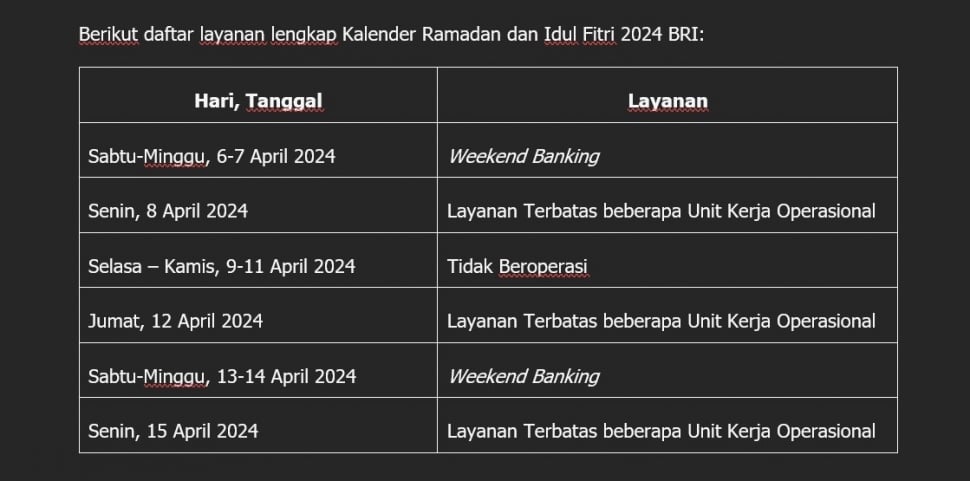 Daftar layanan sepanjang Ramadan dan Idul Fitri 2024. (Dok: BRI)