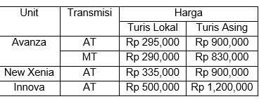 Istimewa.