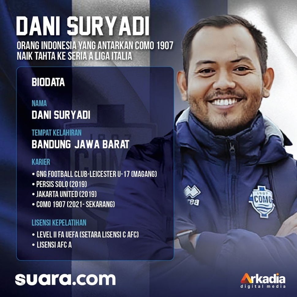 Dani Suryadi, pelatih sepak bola asal Indonesia (Suara.com)