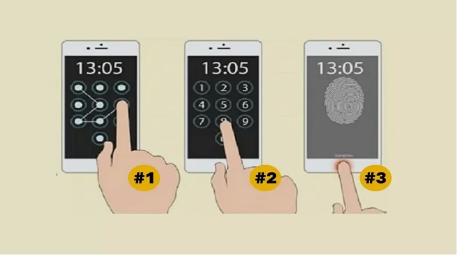 Tes kepribadian pengunci layar handphone. (Shutterstock)