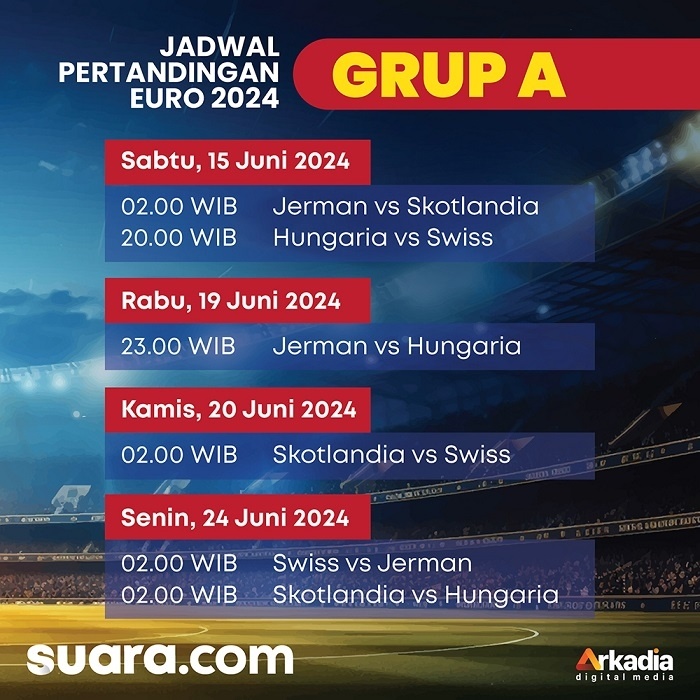 Grafis Jadwal Pertandingan Grup A Euro 2024. (Suara.com)