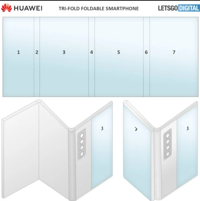 Desain HP lipat tiga milik Huawei. (LetsGoDigital)