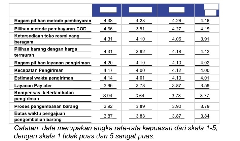 (Dok: Istimewa)