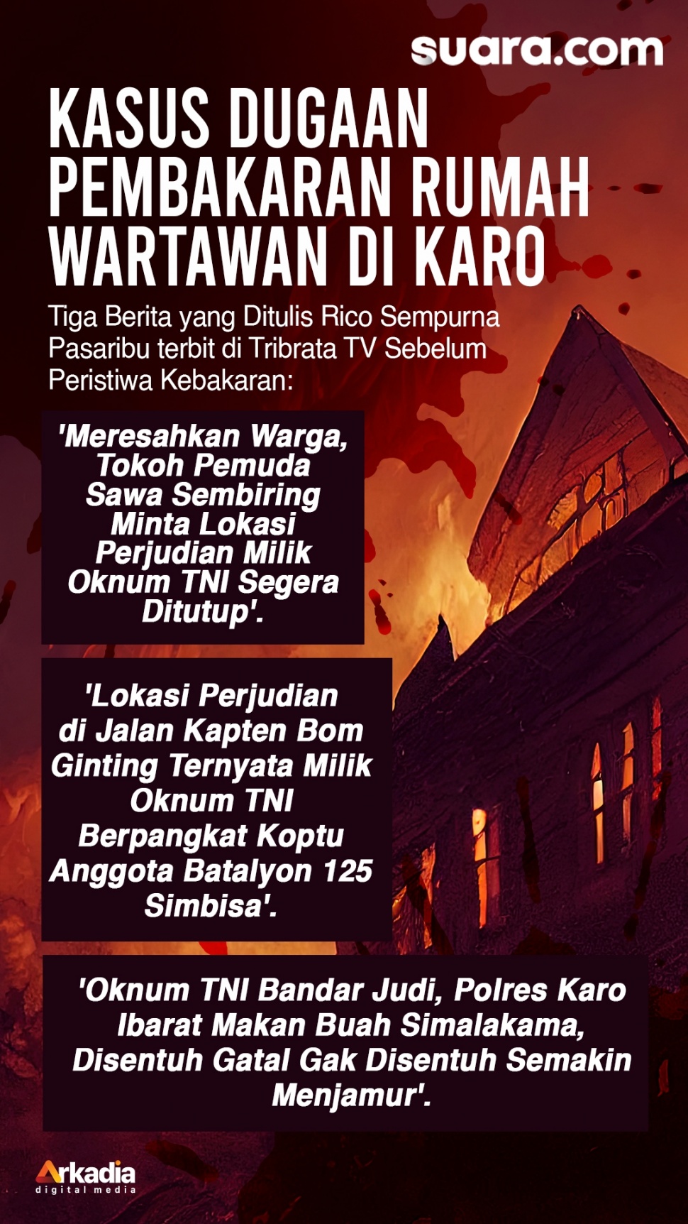 Infografis kasus dugaan pembakaran rumah wartawan Tribrata TV di Karo. [Suara.com/Ema] 