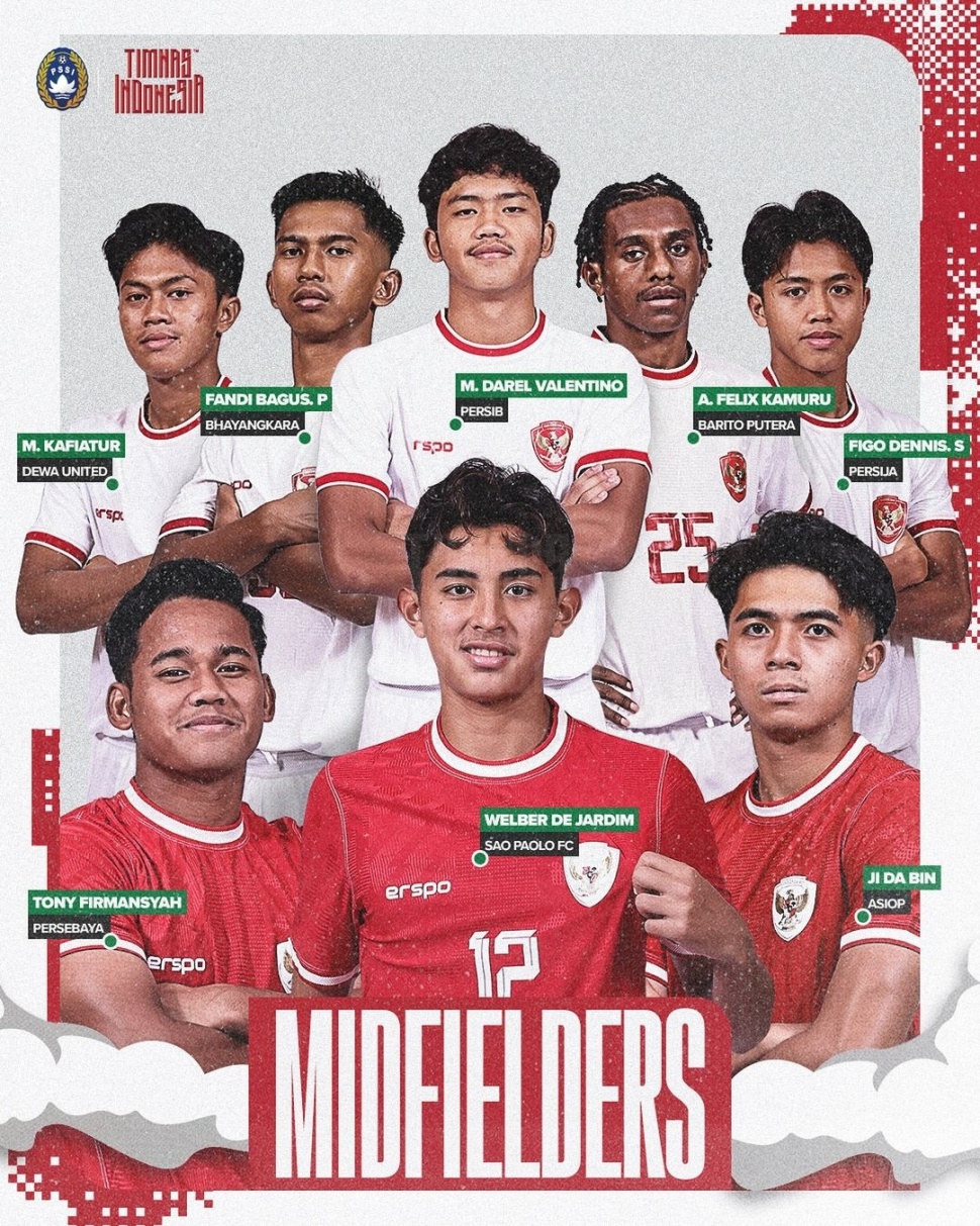 Daftar 27 Pemain Timnas Indonesia U-19 di Piala AFF U-19 2024 (@timnas.indonesia)