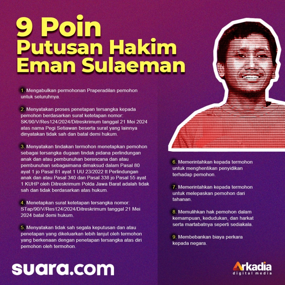 Infografis poin putusan hakim Pengadilan Negeri Bandung, Eman Sulaeman atas praperadilan Pegi Setiawan. [Suara.com/Iqbal]