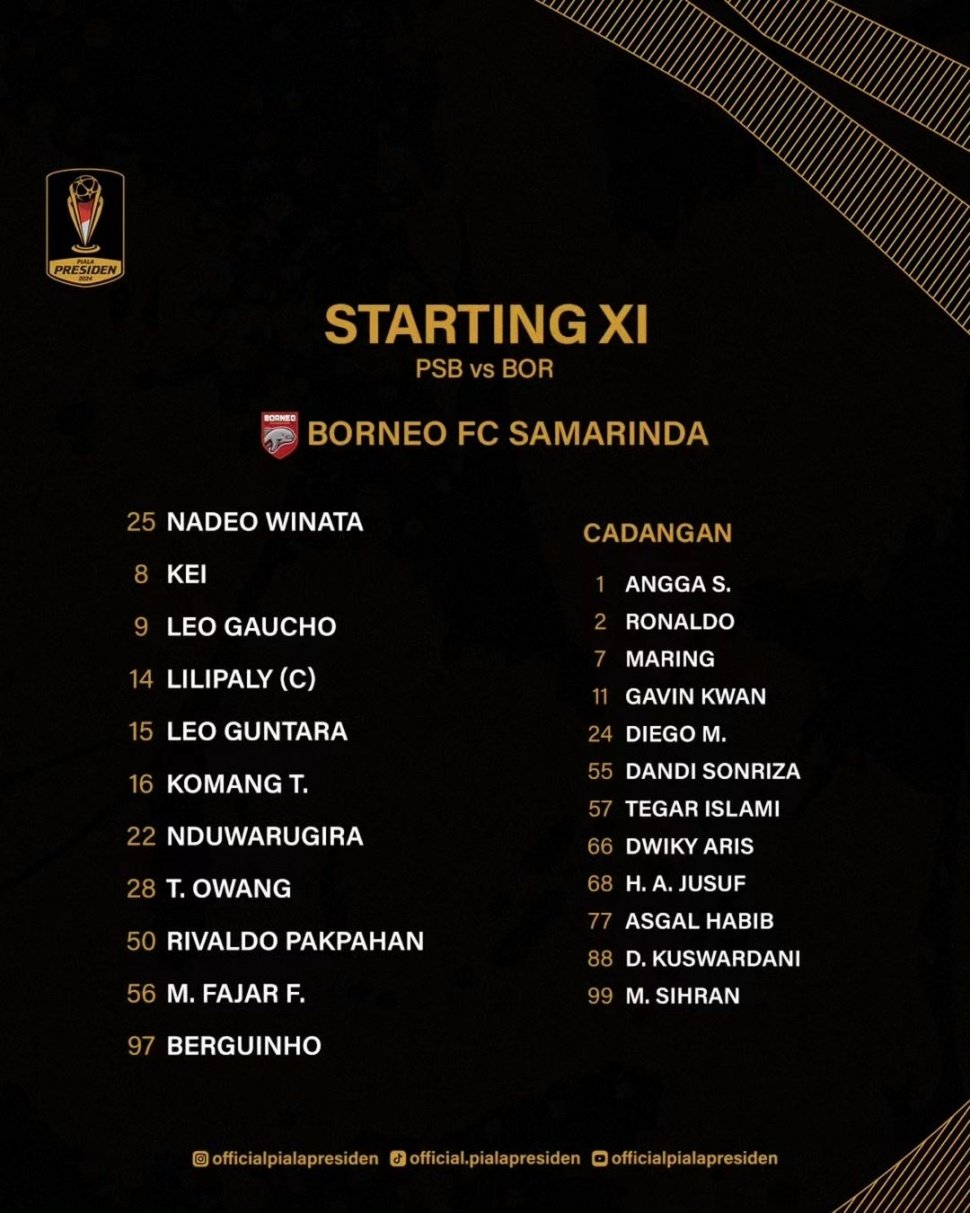 Starting XI Borneo FC