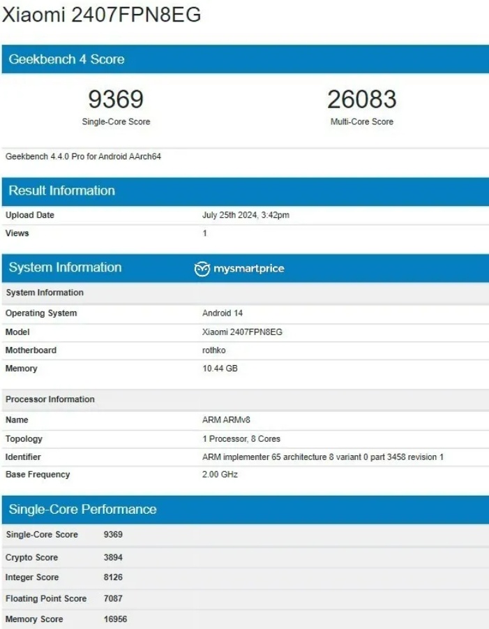 Xiaomi 14T Pro muncul di Geekbench. (Geekbench)