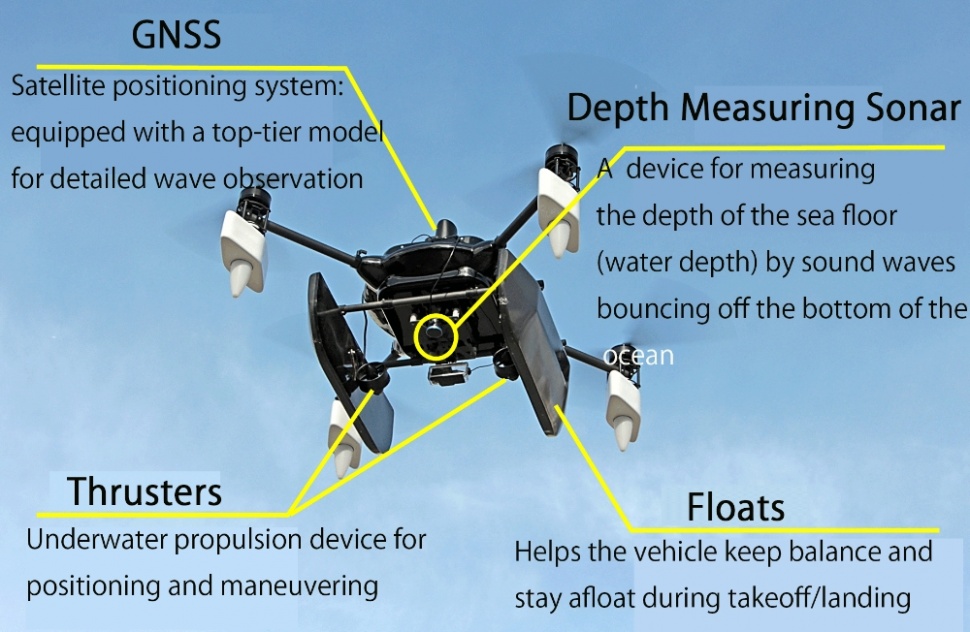 Drone canggih POV-DA bisa lepas landas di air. (Penta Ocean)